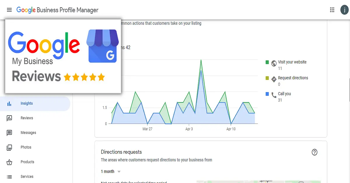 Get 100+ Google My Business Reviews