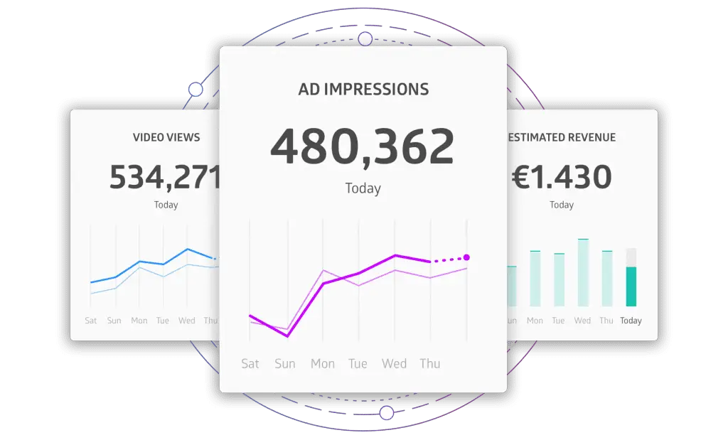 ilyaseo & company ilyas ghoul social media marketing
