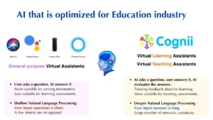 best ai tools for students